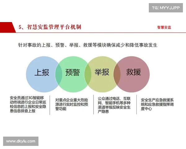 六个加强云安全的步骤 六个加强云安全的步骤