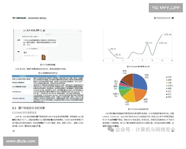 多行业网络攻击增加 多行业网络攻击增加